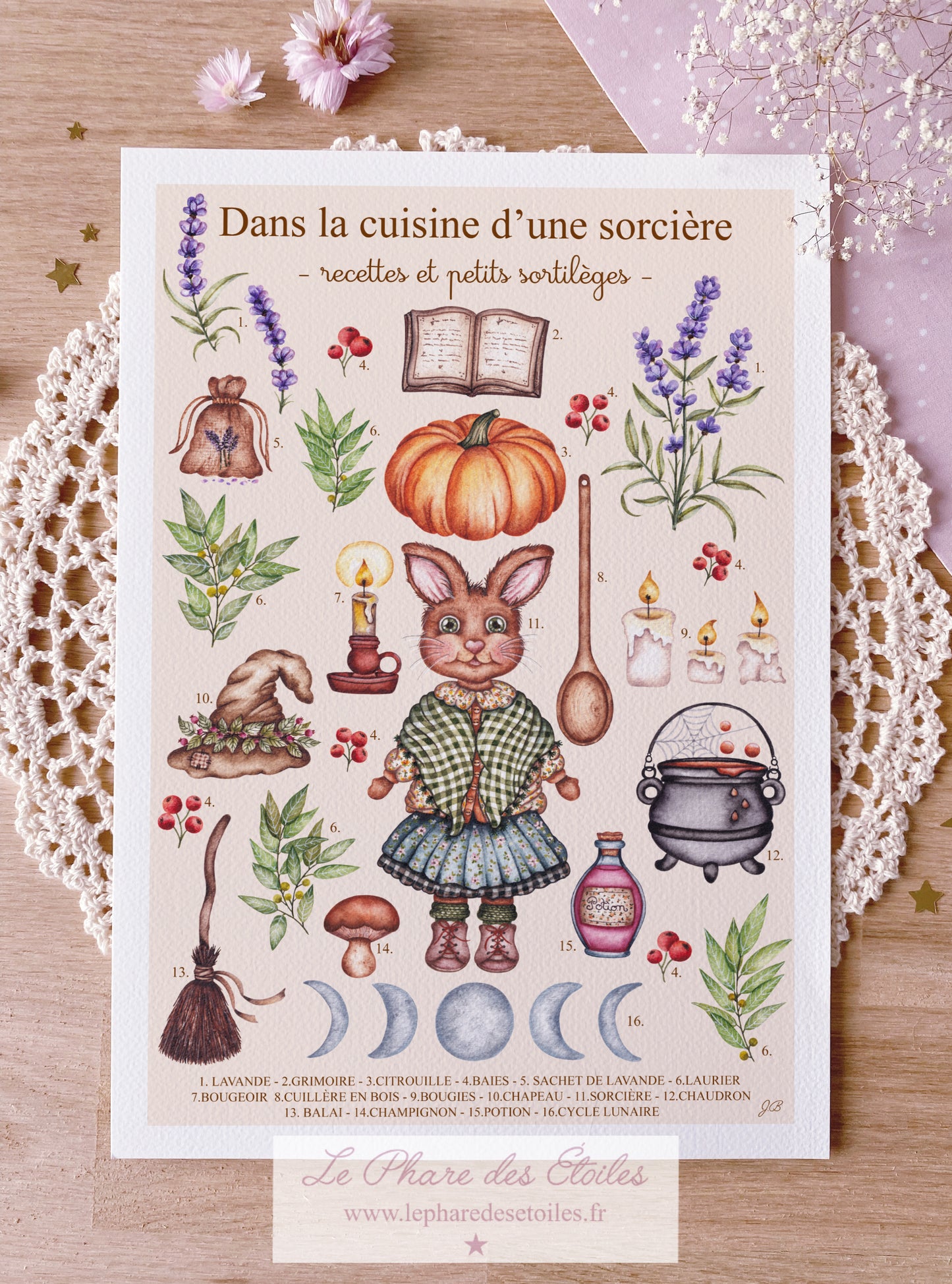 Cottage Witch | Affiche