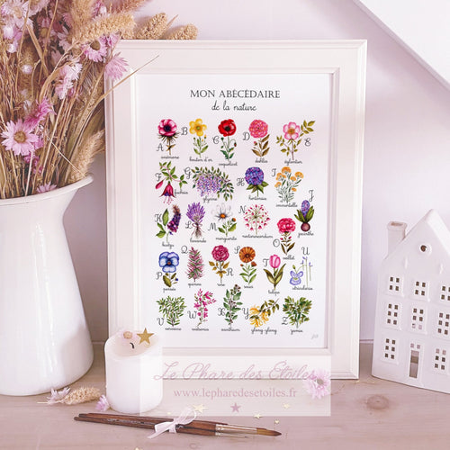 Affiche illustrée à l'aquarelle sur le thème des fleurs sous forme d'abécédaire. Illustration à encadrer. Décoration intérieure et chambre pour enfants.