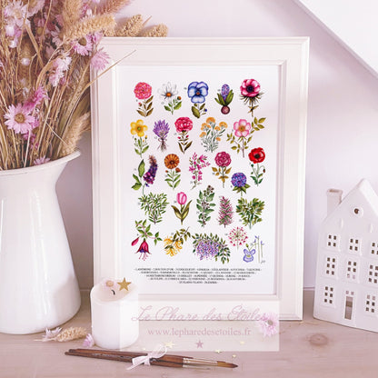 Affiche illustrée à l'aquarelle sur le thème du printemps, des fleurs et de la botanique. Illustration à encadrer. Décoration intérieure et chambre pour enfants.