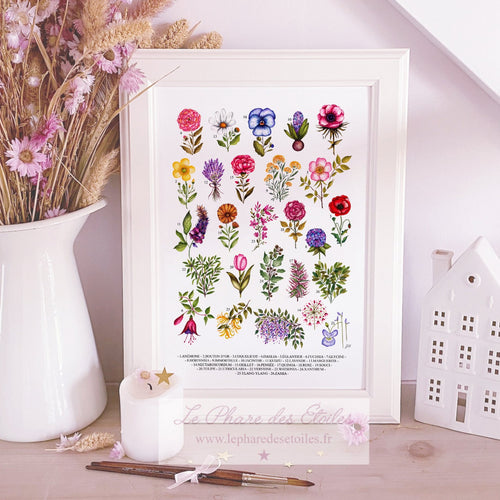 Affiche illustrée à l'aquarelle sur le thème du printemps, des fleurs et de la botanique. Illustration à encadrer. Décoration intérieure et chambre pour enfants.